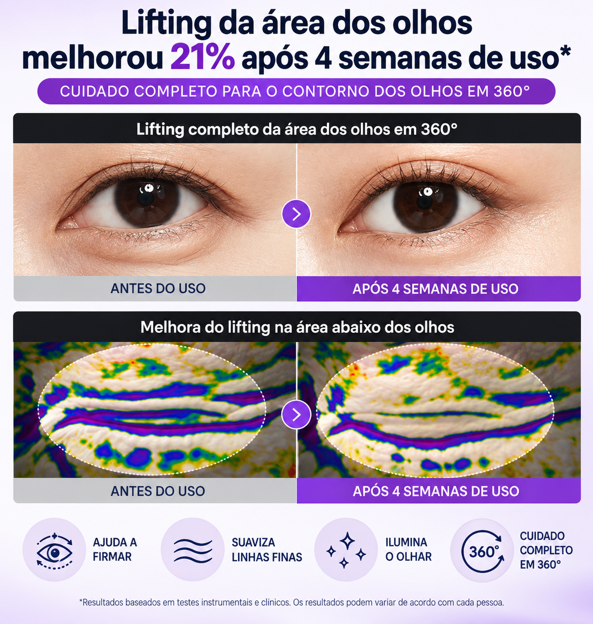 Creme para Área dos Olhos CENTELLIAN 24 PDRN 30ml