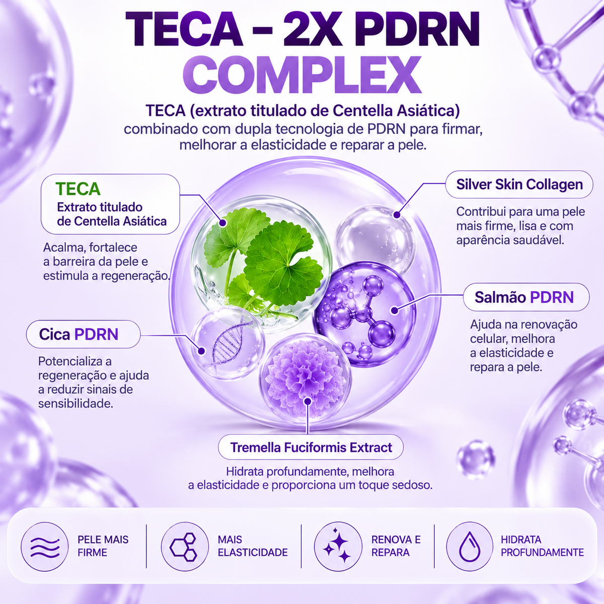 Creme para Área dos Olhos CENTELLIAN 24 PDRN 30ml