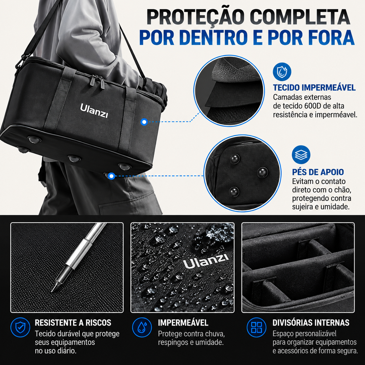 ULANZI OM-01 Bolsa Profissional para Equipamentos Fotográficos e Iluminação